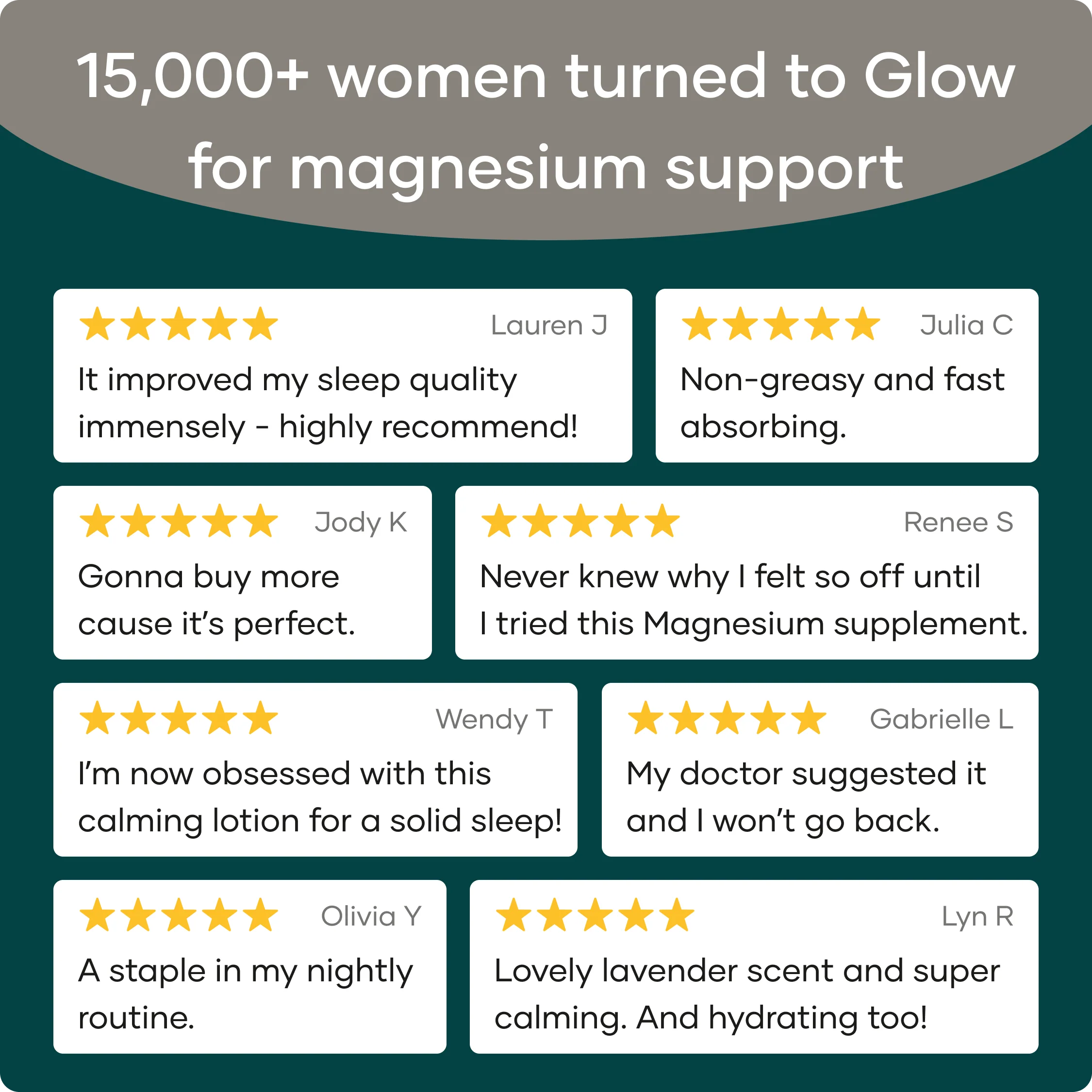 Super Rich Magnesium Body Lotion