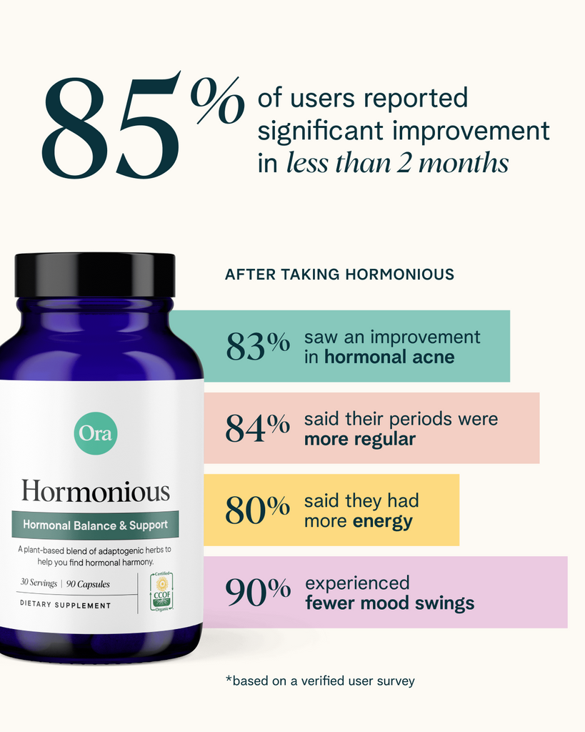 Harmonius Hormonal Balance &amp; Support