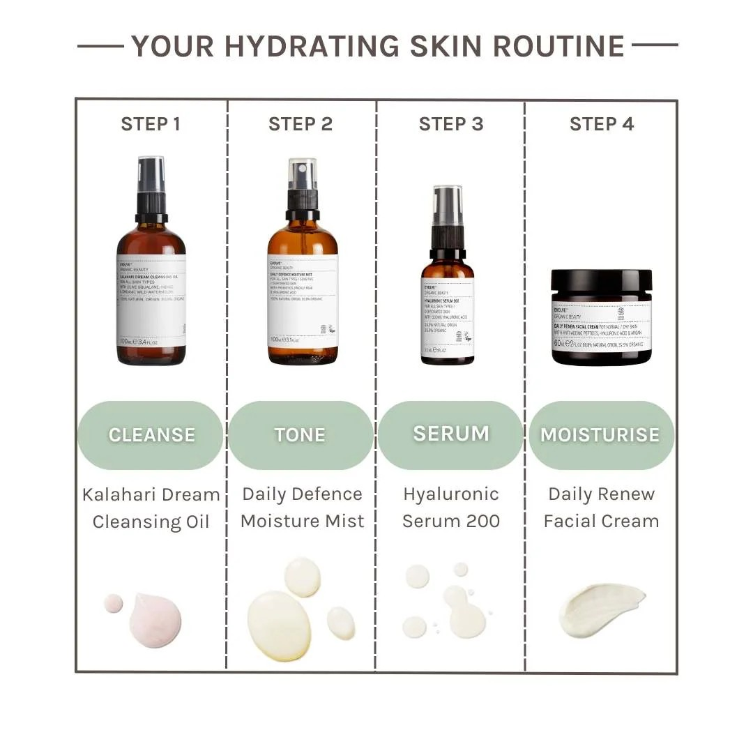 Hyaluronic Serum 200