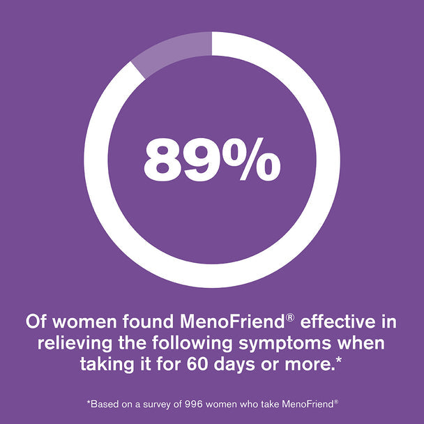 Menofriend Menopause Support