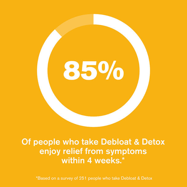 Debloat &amp; Detox